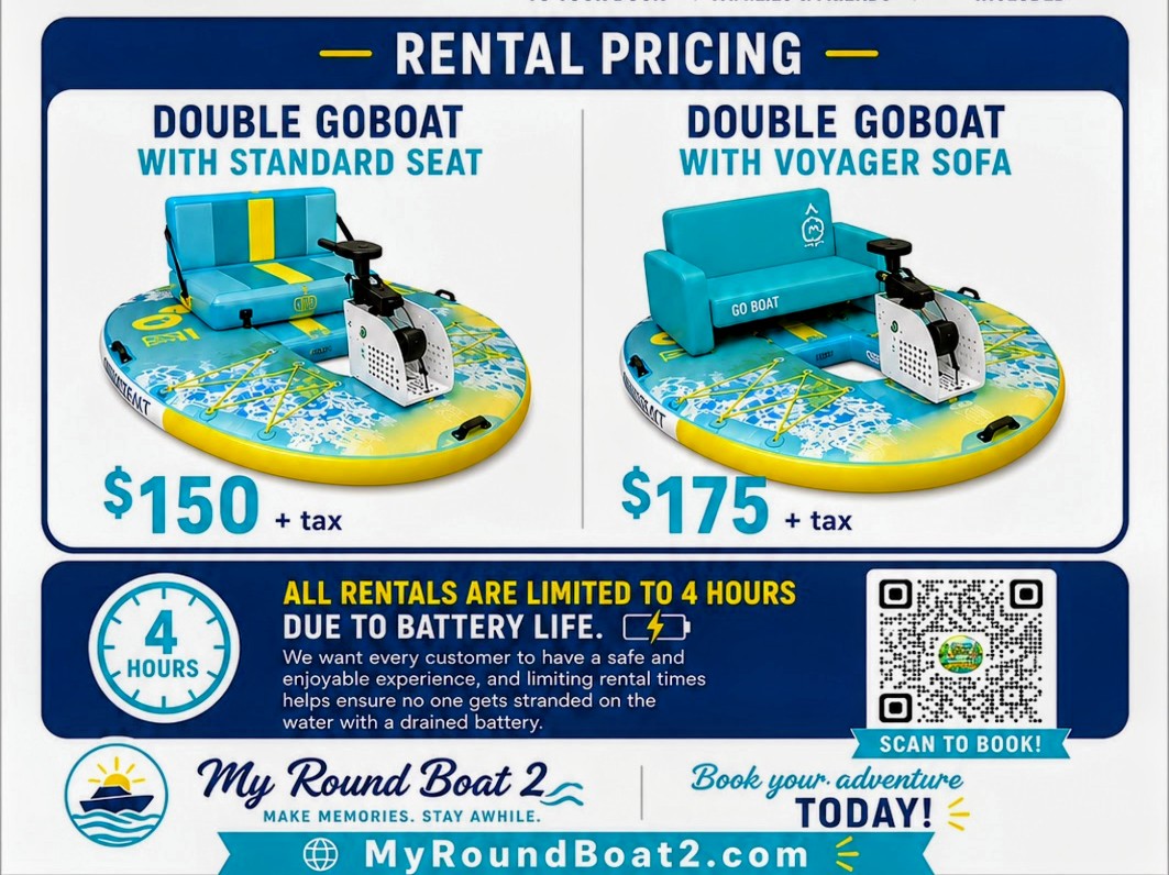 GoBoat rental rates chart